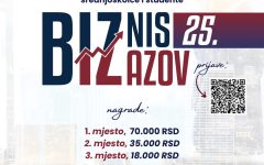 biznis izazov 2025.