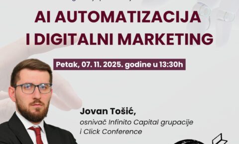 AI automatizacija i digitalni marketing