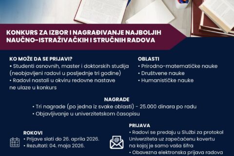 Konkurs NI rad