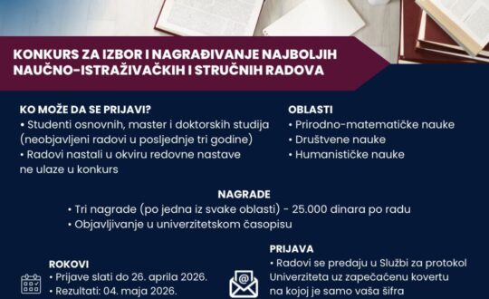 Konkurs NI rad